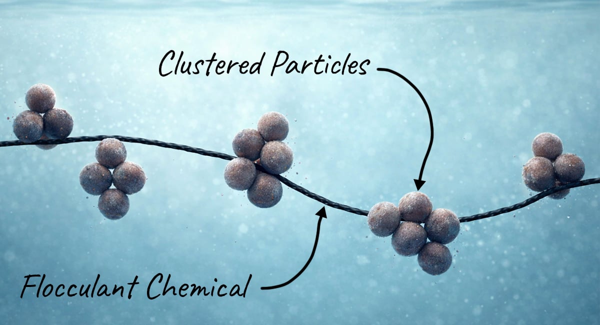 26.02 Flocculant Depiction