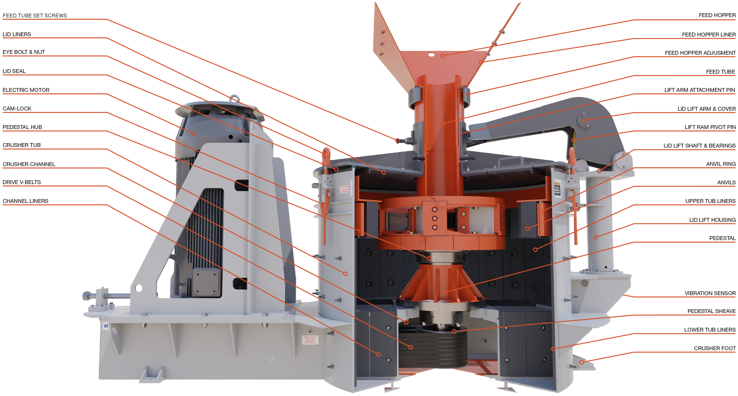 Cemco T80 Components ID