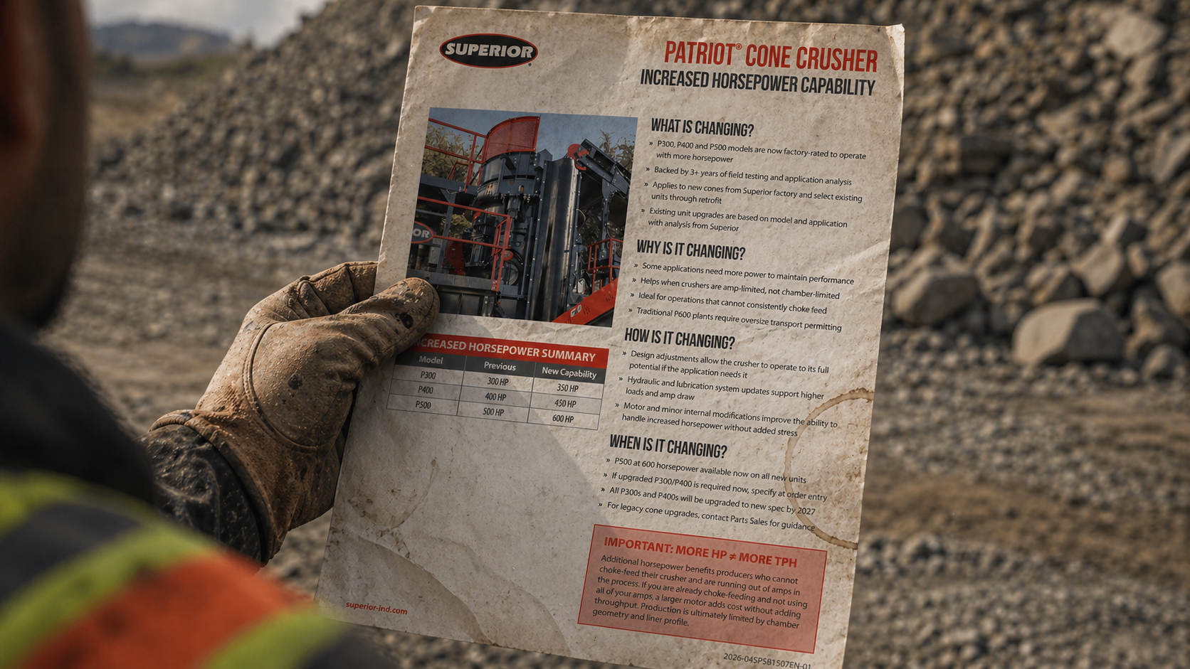 Cone Crusher Increased HP