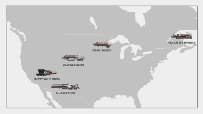 Portable Plants Manufacturing