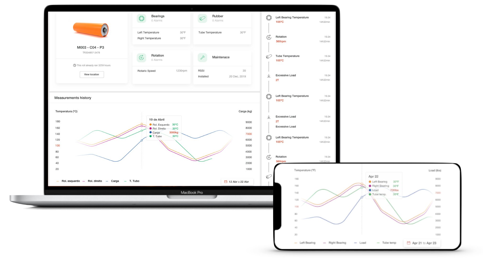 Vantage Computer and Phone